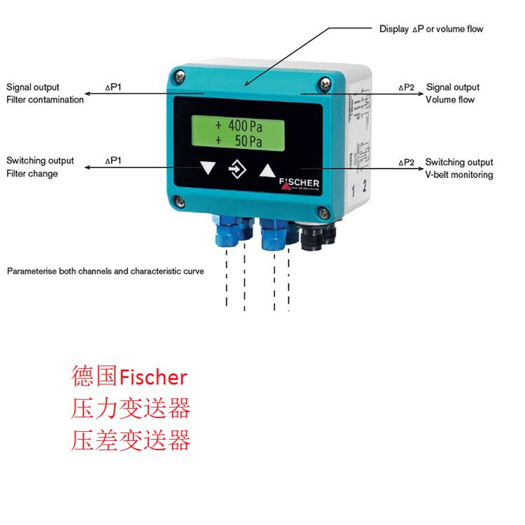 德國(guó)Fischer壓力變送器，壓差變送器4.jpg